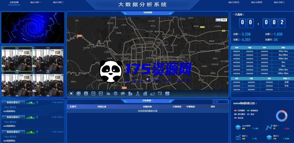 图表分析网页模版大数据可视化大屏电子沙盘合集-175资源网 图表分析网页模版大数据可视化大屏电子沙盘合集-175资源网