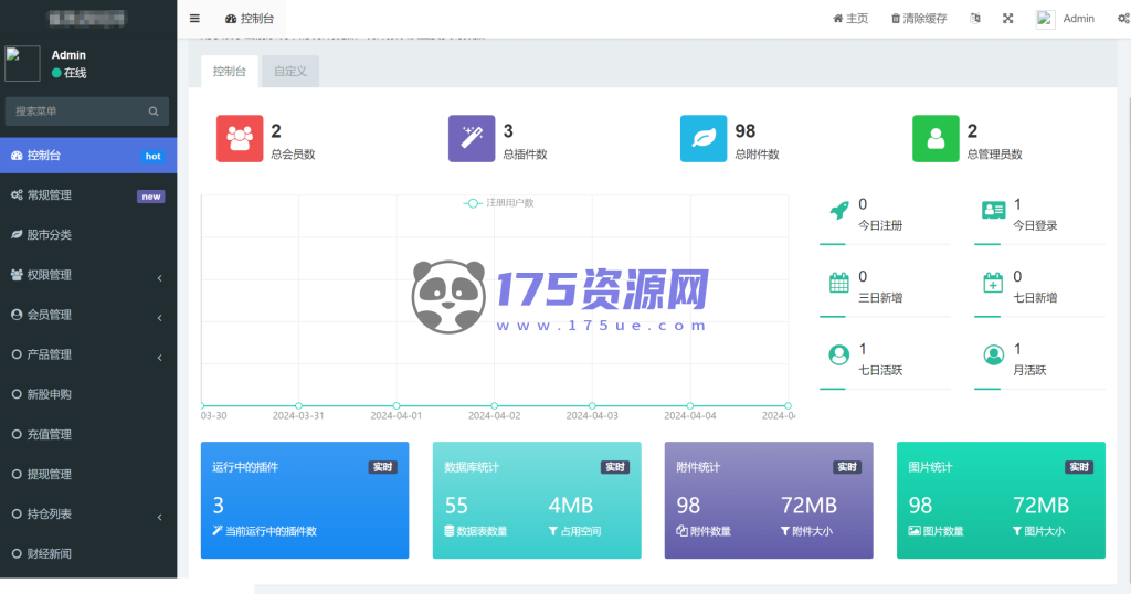台股平台源码新股申购/折扣申购/计划任务/带前端uniapp源码-175资源网 台股平台源码新股申购/折扣申购/计划任务/带前端uniapp源码-175资源网