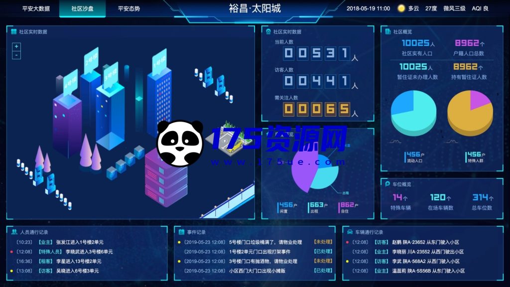 图表分析网页模版大数据可视化大屏电子沙盘合集-175资源网 图表分析网页模版大数据可视化大屏电子沙盘合集-175资源网