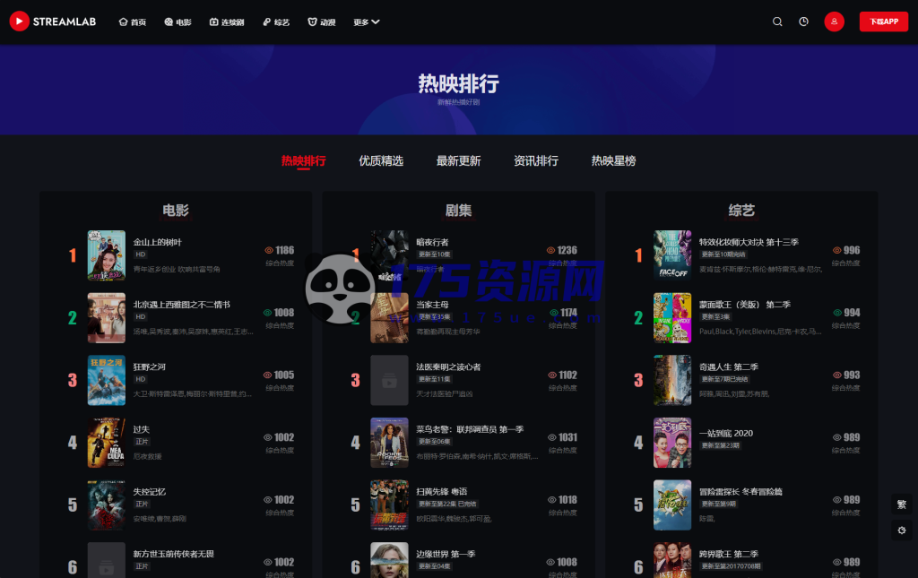 短视多功能主题第二套Streamlab | 苹果CMS | 首发-175资源网 短视多功能主题第二套Streamlab | 苹果CMS | 首发-175资源网